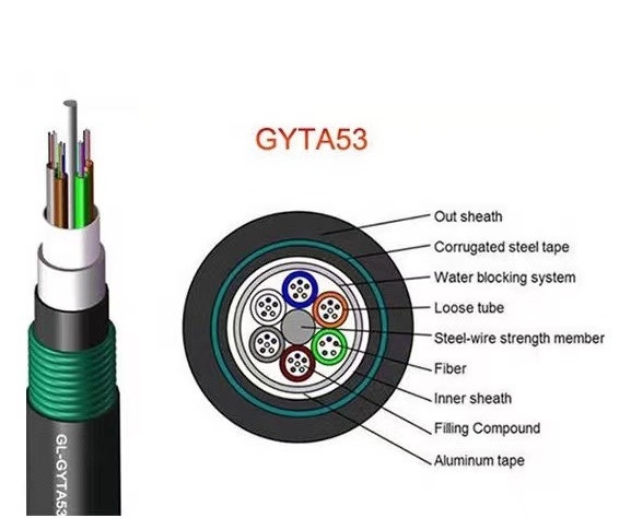 GYTA53 एकल-मोड फाइबर ऑप्टिक केबल 4-288 कोर आउटडोर बख़्तरबंद प्रत्यक्ष दफन फाइबर ऑप्टिक केबल की फैक्टरी प्रत्यक्ष बिक्री