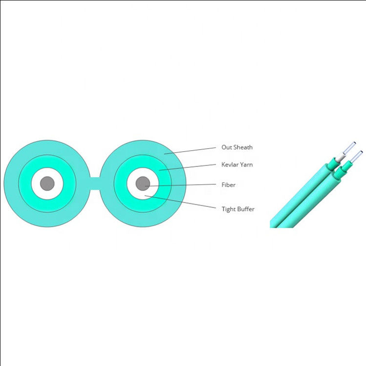 लचीले इनडोर OM3-300 2x2.8 मिमी डुप्लेक्स फाइबर ऑप्टिक केबल, फाइबर ऑप्टिक पैच कॉर्ड